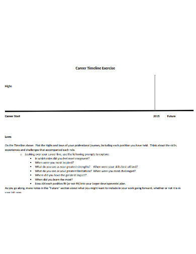 Career Timeline Format