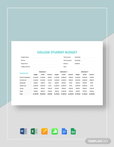 college student budget template