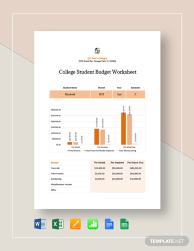 College Student Budget Worksheet Template