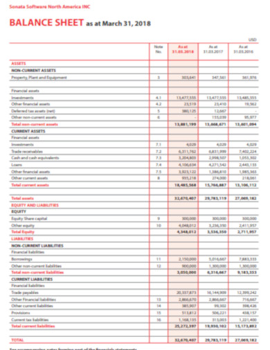 company balance sheet example