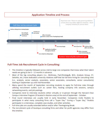 consulting career guide timeline