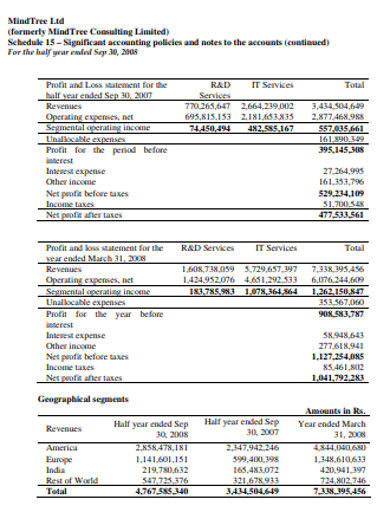 Consulting Profit And Loss - 9+ Examples, Format, Pdf 