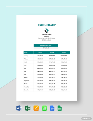 Excel Chart Examples - 10+ Templates | Examples