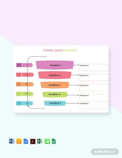 Free Funnel Sales Bar Chart Template
