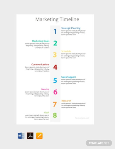 free marketing timeline template