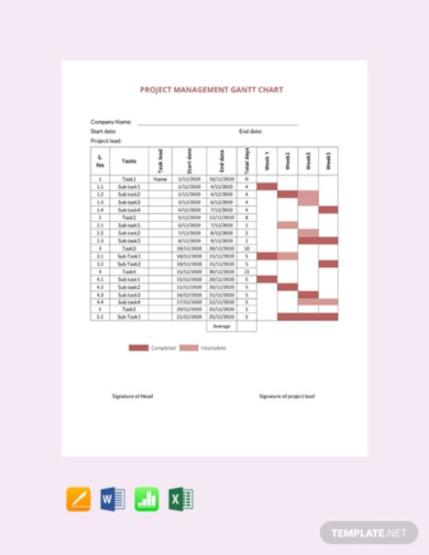 project management gantt chart template