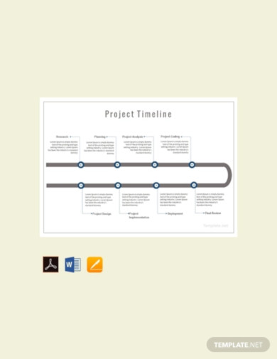 Free Project Timeline Template