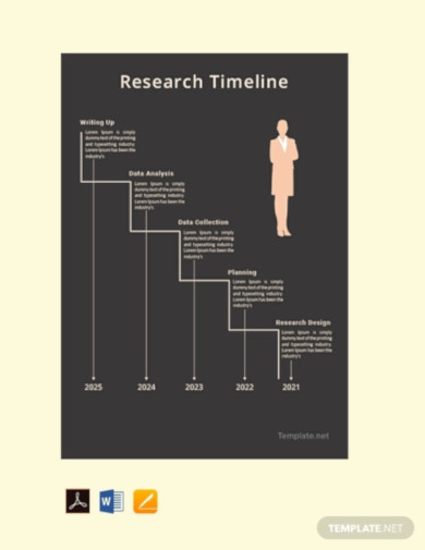 research paper timeline high school