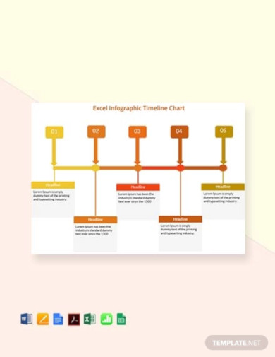 free timeline infographic chart template