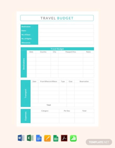 free travel budget template