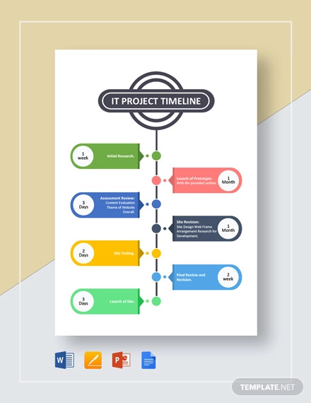 it project timeline template
