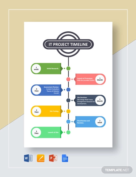 IT Project Timeline Template