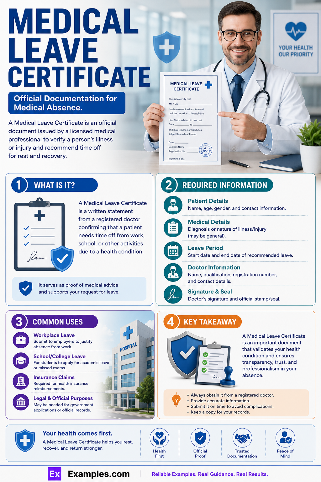 15+ Medical Leave Certificate Examples to Download