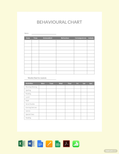 Excel Chart Examples - 10+ Templates | Examples