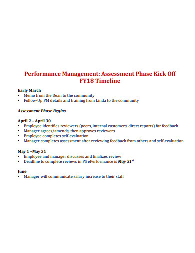 Performance Management Timeline