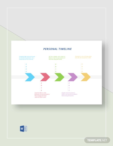 Personal Life Timeline Template