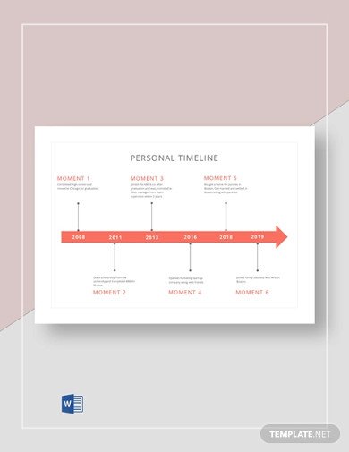 personal timeline template