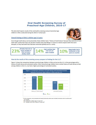 preschool childrens health survey