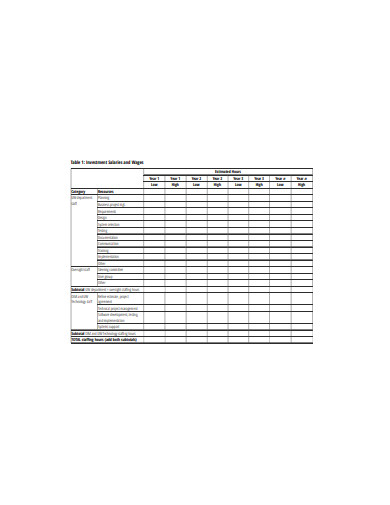 project investment worksheet