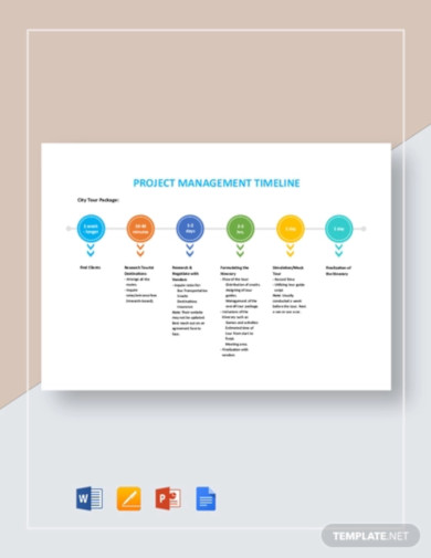 Project Management Timeline Template