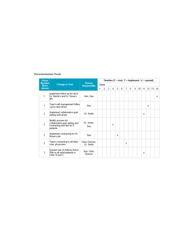 project planning worksheet template