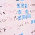 Project Progress Report