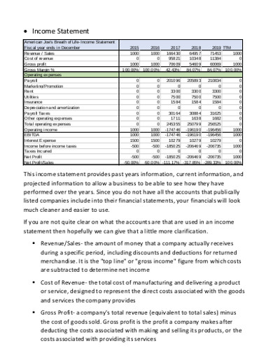 ratio analysis company financial statement