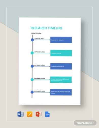 Research Timeline Template