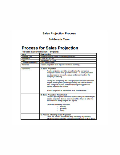 Sales Projection Process 