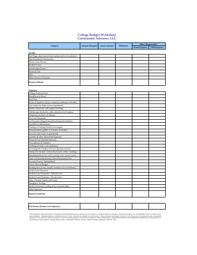 sample college budget worksheet 