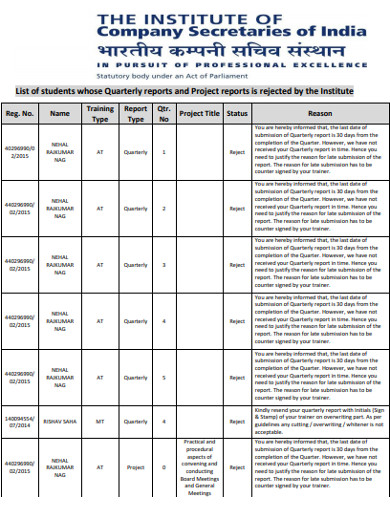 how-to-prepare-project-report-effectively-tips-for-project-report