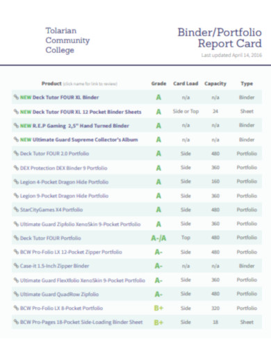 simple college report card