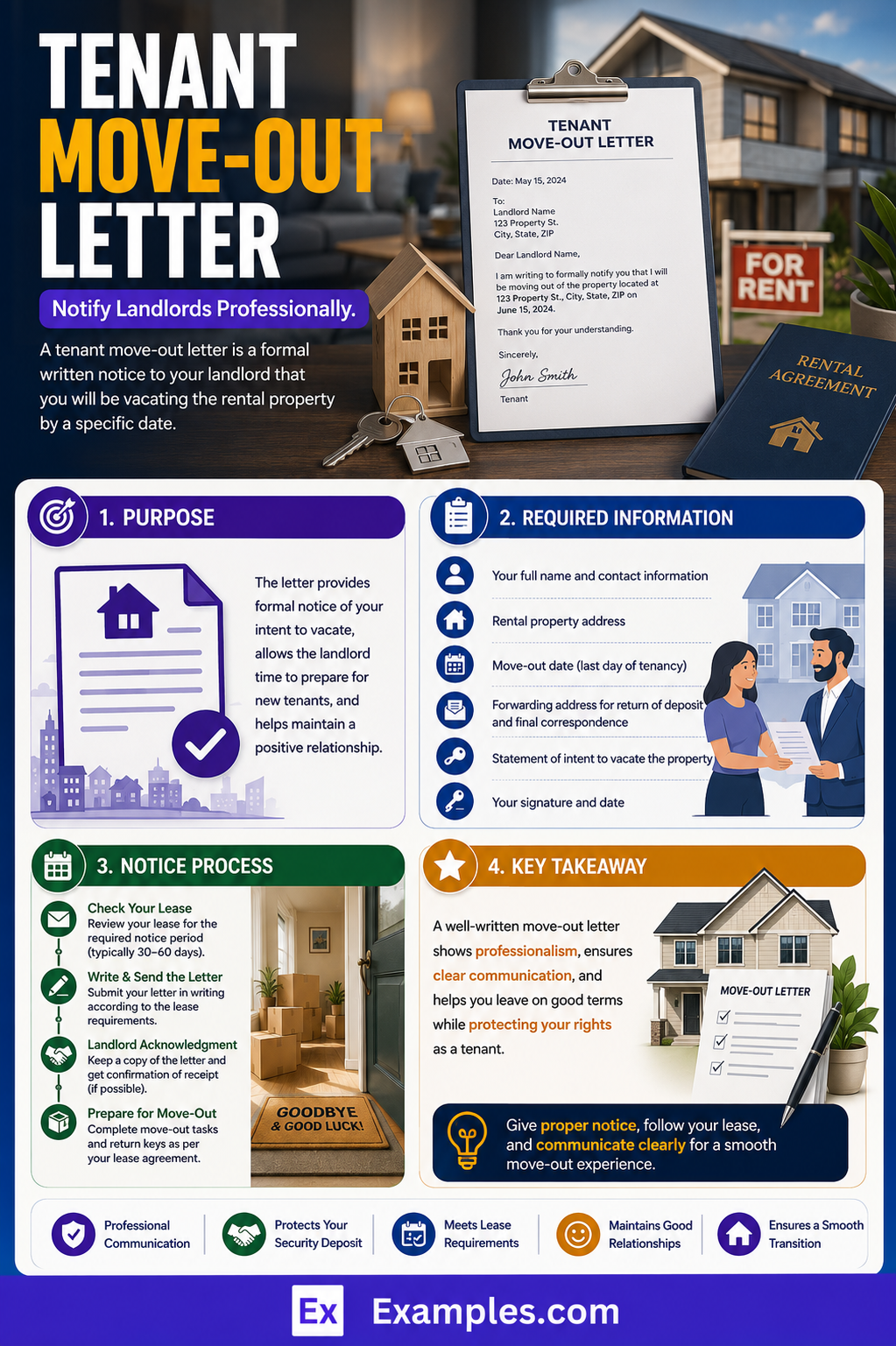 Tenant-Move-Out-Letter