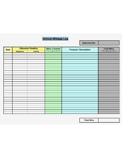 Printable Mileage Log - 26+ Examples, Format, Pdf | Examples
