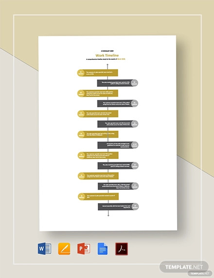 Work Timeline Template1