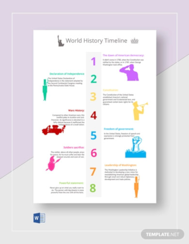 World History Timeline Template