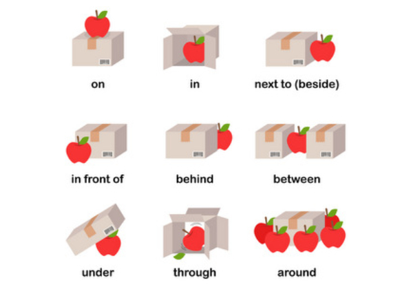 apple preposition