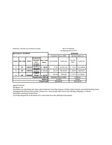 Additive Bid Items Calculation Example Bid Estimate - 6+ Examples, Format, Pdf