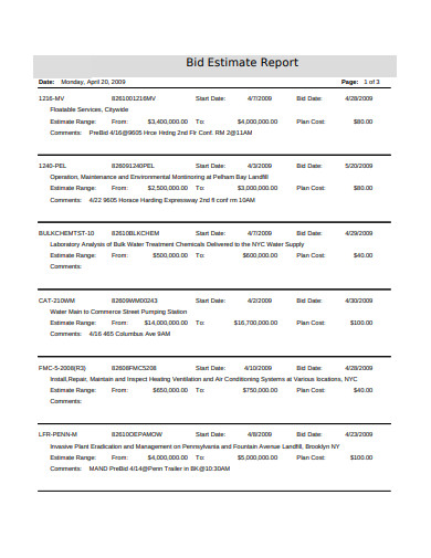 Bid Estimate - 6+ Examples, Format, Pdf