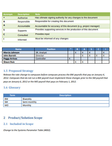 business requirements document template 