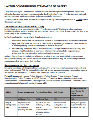 Construction Site Specific Safety Plan Template