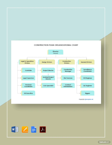 construction team organizational chart template