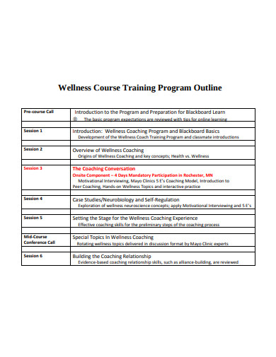 Course Training Program Outline