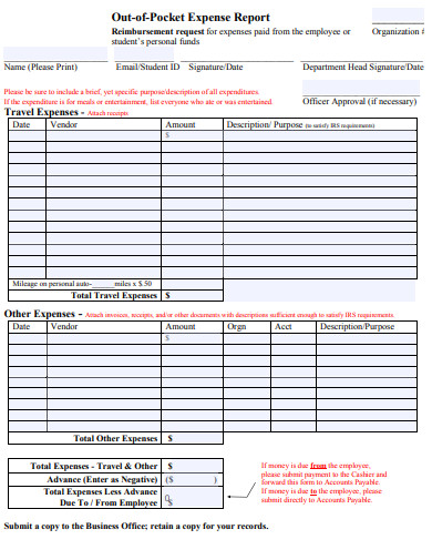 Expense Report - 19+ Examples, Templates, Google Docs, Google Sheets ...