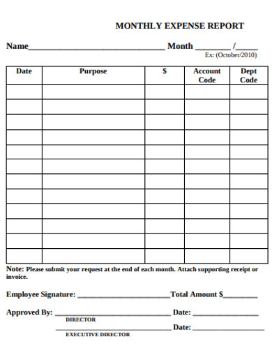 formal monthly expense report example