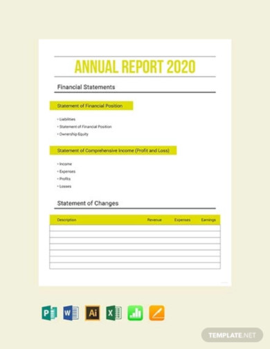 Free Annual Expense Report Template