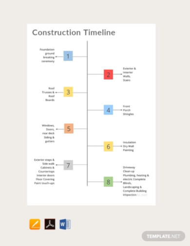 Free Construction Timeline Template