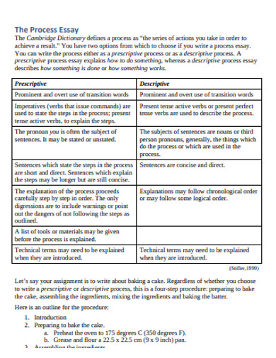 process essay in pdf
