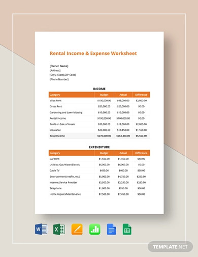 Rental Income Expense Worksheet Template