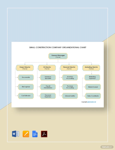 small construction company organizational chart template